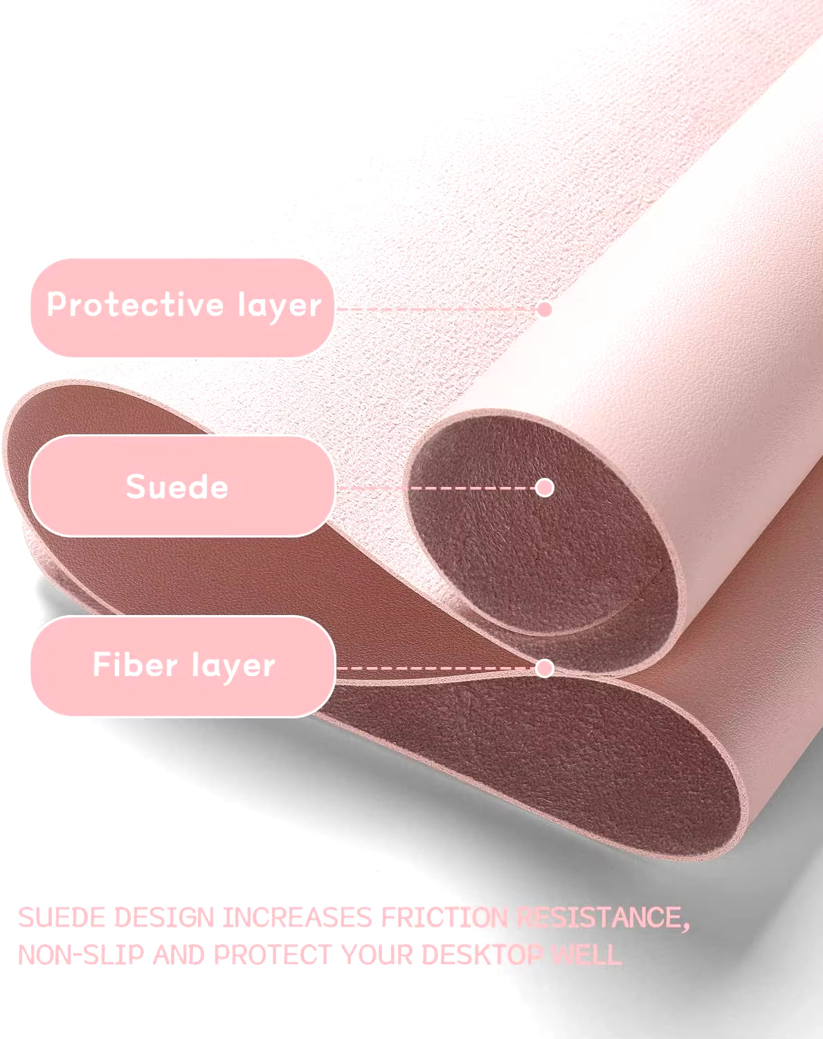 Desk Mat Waterproof PVC Mouse Pad Leather Desk Protective Cover Pink Large Computer Girls Laptop Non-Slip Gaming Keyboard Mats